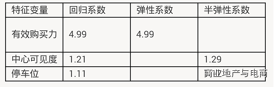 C:\Users\Administrator\AppData\Local\YNote\data\chirstli@163.com\e149b09c8b654c8aa231afbbc685247d\640.png