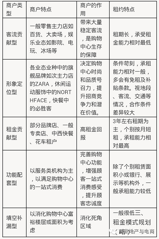 C:\Users\Administrator\AppData\Local\YNote\data\chirstli@163.com\c429578df4f64ad1a41e8d9a11e952bb\640.png