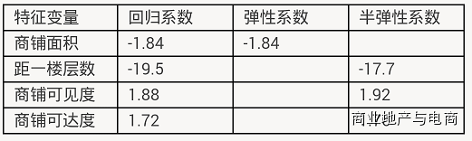 C:\Users\Administrator\AppData\Local\YNote\data\chirstli@163.com\03840571eac44fff994ebb52373b212d\640.png
