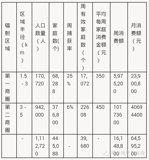 C:\Users\Administrator\AppData\Local\YNote\data\chirstli@163.com\cee00f5d2bf24712ba952121e925e869\640.png